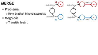MERGE
 Probléma
o Nem érzékel inkonzisztenciát
 Megoldás
o Tranzitív lezárt
+
-
:indexPair
:indexPair
:indexPair
:indexPair
+
-:NEXT
:NEXTs1 s1
s2 s2
 