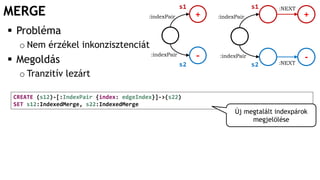 MERGE
CREATE (s12)-[:IndexPair {index: edgeIndex}]->(s22)
SET s12:IndexedMerge, s22:IndexedMerge
 Probléma
o Nem érzékel inkonzisztenciát
 Megoldás
o Tranzitív lezárt
+
-
:indexPair
:indexPair
:indexPair
:indexPair
+
-:NEXT
:NEXTs1 s1
s2 s2
Új megtalált indexpárok
megjelölése
 
