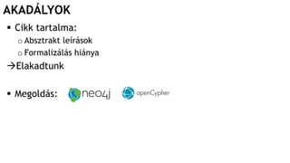 AKADÁLYOK
 Cikk tartalma:
o Absztrakt leírások
o Formalizálás hiánya
Elakadtunk
 Megoldás:
 