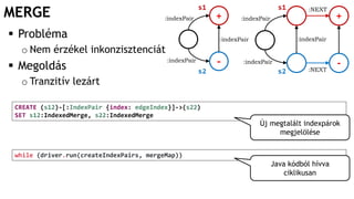 MERGE
CREATE (s12)-[:IndexPair {index: edgeIndex}]->(s22)
SET s12:IndexedMerge, s22:IndexedMerge
 Probléma
o Nem érzékel inkonzisztenciát
 Megoldás
o Tranzitív lezárt
+
-
:indexPair
:indexPair
:indexPair
:indexPair
+
-:NEXT
:NEXTs1 s1
s2 s2
:indexPair :indexPair
Új megtalált indexpárok
megjelölése
while (driver.run(createIndexPairs, mergeMap))
Java kódból hívva
ciklikusan
 