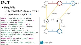  Megoldás
o „Legrövidebb” úton elérve a-t
o Utolsó szám alapján: 6
SPLIT
:Origin
:Origin :Origin
[1,6]
1
6
b
6
:Origin :Origin
…
MATCH (r:Red)-[n:NEXT]->(b:Blue)
WITH r, b, n.Tmax as Tmax, n.Tmin as
Tmin, n.symbol as symbol
UNWIND range(Tmin, Tmax-1) AS t
MATCH (b)-[:NEXT*0..]->(s1:State)-
[:Origin]->(so1:OrigState),
trace1=(so1)<-[OrigNext*0..]-
(redOrigNext:OrigState), (redOrigNext)<-
[no1:OrigNext]-(redOrig:OrigState)<-
[:Origin]-(r)
WHERE none(x IN nodes(trace1) WHERE
(x)<-[:Origin]-(r))
WITH r, b, t, Tmin, Tmax, symbol, s1,
no1, so1
a
 