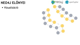  Vizualizáció
NEO4J ELŐNYEI
 
