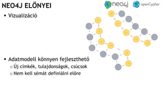  Vizualizáció
 Adatmodell könnyen fejleszthető
o Új címkék, tulajdonságok, csúcsok
o Nem kell sémát definiálni előre
NEO4J ELŐNYEI
 