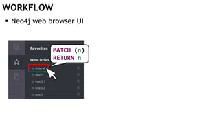 WORKFLOW
MATCH (n)
RETURN n
 Neo4j web browser UI
 