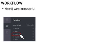 WORKFLOW
 Neo4j web browser UI
 
