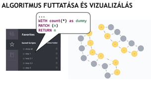 ALGORITMUS FUTTATÁSA ÉS VIZUALIZÁLÁS
...
WITH count(*) as dummy
MATCH (n)
RETURN n
 