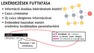 LEKÉRDEZÉSEK FUTTATÁSA
 Információ átadása lekérdezések között?
 Csúcs címkézése
 Új csúcs ideiglenes információval
 Embedded használat esetén
eredmény továbbadása paraméterként
redNode num
:Red {prop1: "val1"} 1
WITH $redNode AS redNode
MATCH (g:Green {num: $num})
CREATE (redNode)-[:Edge]->(g)
Pontosan 1 sor
eredmény
 