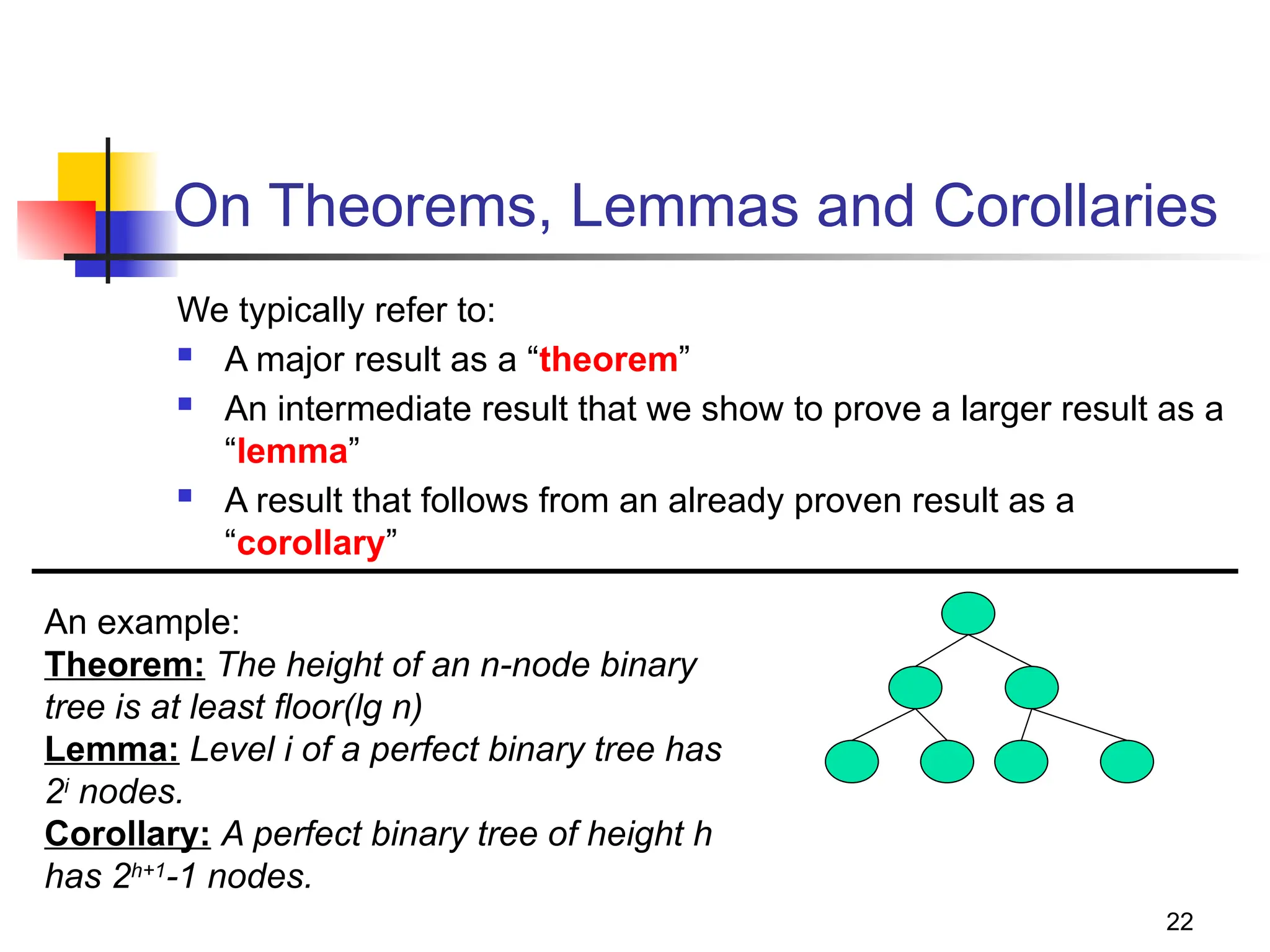 On Theorems, Lemmas and Corollaries
We typically refer to:
 A major result as a “theorem”
 An intermediate result that we show to prove a larger result as a
“lemma”
 A result that follows from an already proven result as a
“corollary”
22
An example:
Theorem: The height of an n-node binary
tree is at least floor(lg n)
Lemma: Level i of a perfect binary tree has
2i
nodes.
Corollary: A perfect binary tree of height h
has 2h+1
-1 nodes.
 