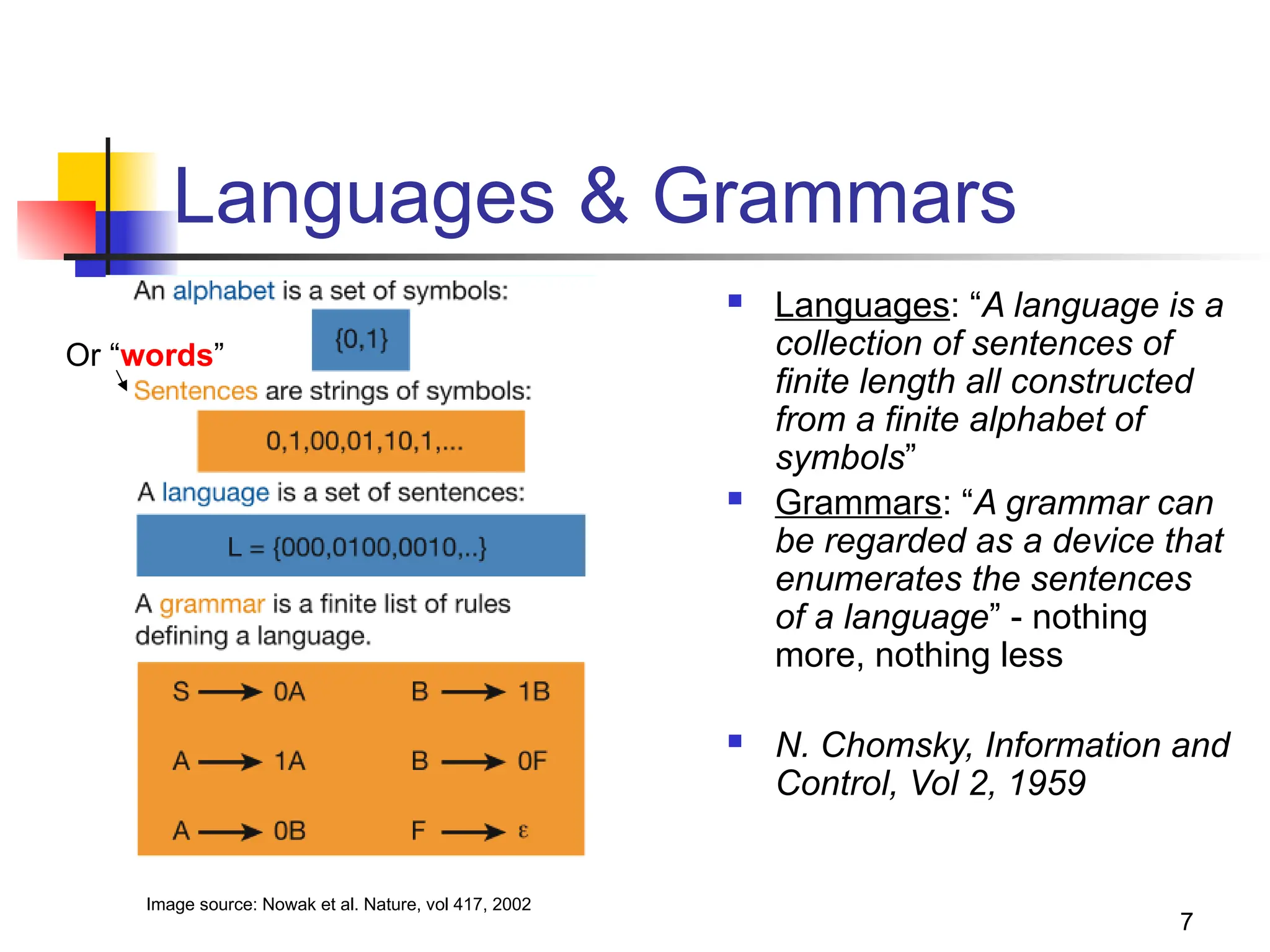 7
Languages & Grammars
Or “words”
Image source: Nowak et al. Nature, vol 417, 2002
 Languages: “A language is a
collection of sentences of
finite length all constructed
from a finite alphabet of
symbols”
 Grammars: “A grammar can
be regarded as a device that
enumerates the sentences
of a language” - nothing
more, nothing less
 N. Chomsky, Information and
Control, Vol 2, 1959
 