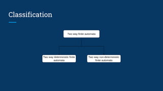Automata 2FA presentation Slide.pptx