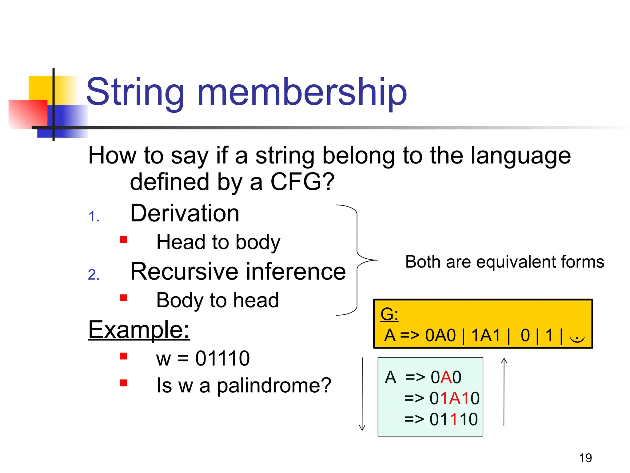 19
String membership
How to say if a string belong to the language
defined by a CFG?
1. Derivation
 Head to body
2. Recursive inference
 Body to head
Example:
 w = 01110
 Is w a palindrome?
Both are equivalent forms
G:
A => 0A0 | 1A1 | 0 | 1 | 
A => 0A0
=> 01A10
=> 01110
 