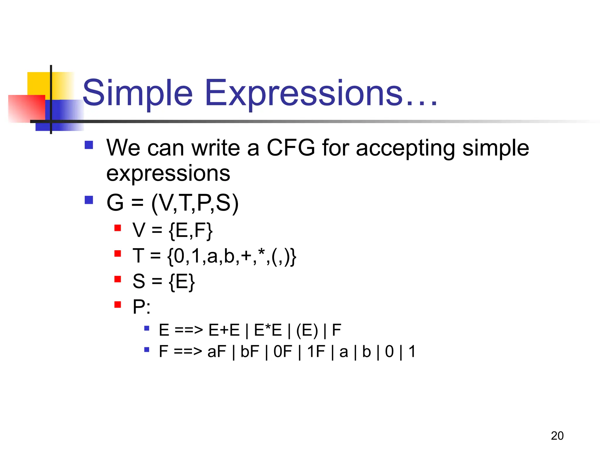 20
Simple Expressions…
 We can write a CFG for accepting simple
expressions
 G = (V,T,P,S)
 V = {E,F}
 T = {0,1,a,b,+,*,(,)}
 S = {E}
 P:

E ==> E+E | E*E | (E) | F

F ==> aF | bF | 0F | 1F | a | b | 0 | 1
 