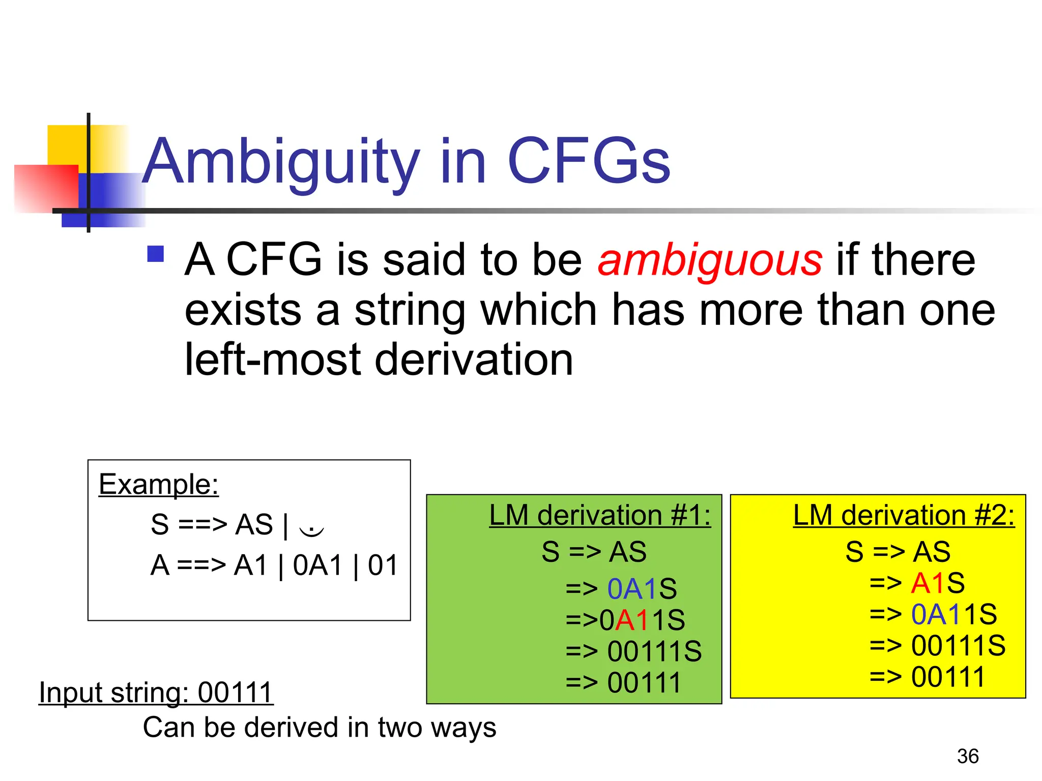 36
Ambiguity in CFGs
 A CFG is said to be ambiguous if there
exists a string which has more than one
left-most derivation
LM derivation #1:
S => AS
=> 0A1S
=>0A11S
=> 00111S
=> 00111
Example:
S ==> AS | 
A ==> A1 | 0A1 | 01
Input string: 00111
Can be derived in two ways
LM derivation #2:
S => AS
=> A1S
=> 0A11S
=> 00111S
=> 00111
 