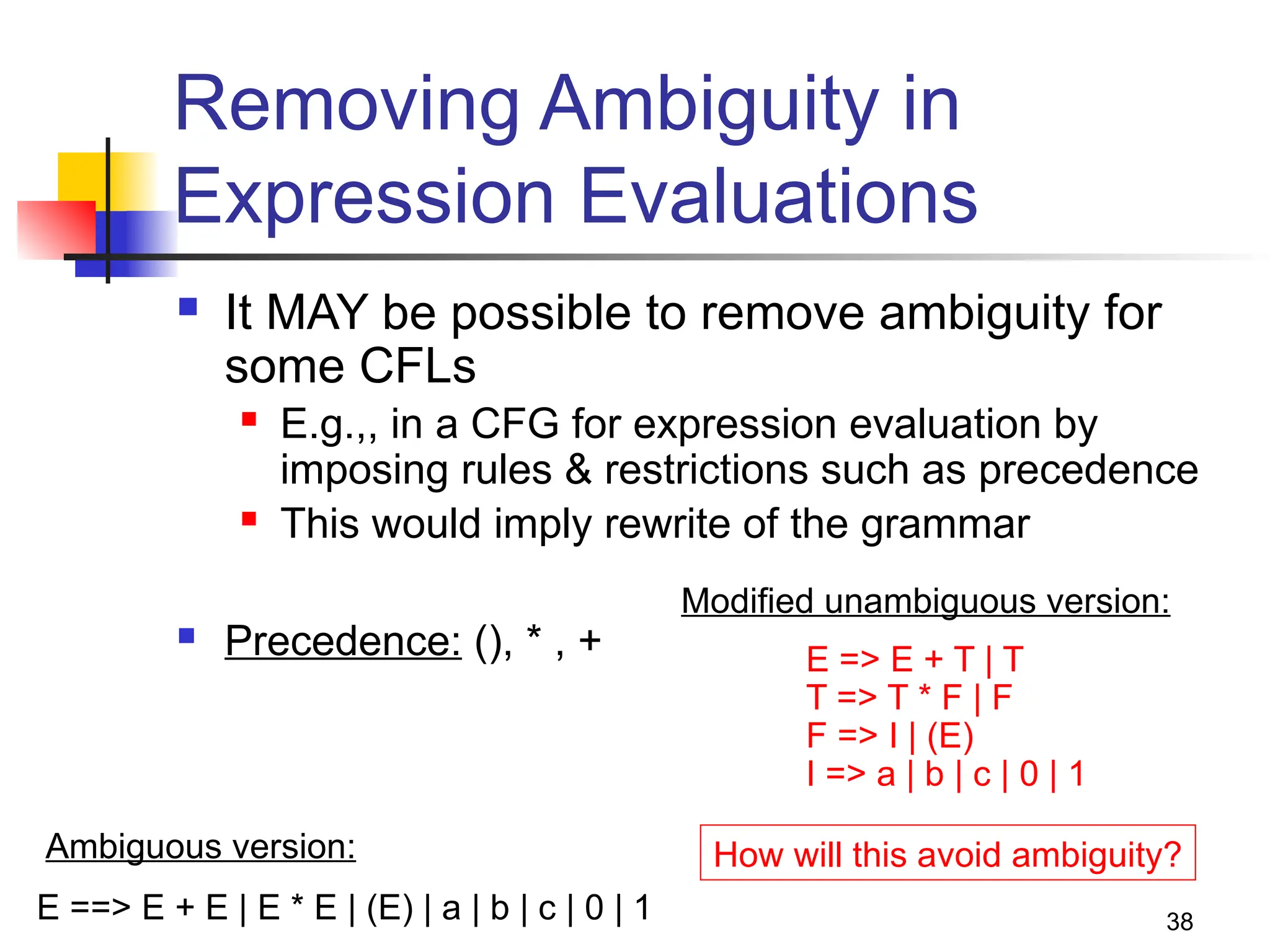 38
Removing Ambiguity in
Expression Evaluations
 It MAY be possible to remove ambiguity for
some CFLs
 E.g.,, in a CFG for expression evaluation by
imposing rules & restrictions such as precedence
 This would imply rewrite of the grammar
 Precedence: (), * , +
How will this avoid ambiguity?
E => E + T | T
T => T * F | F
F => I | (E)
I => a | b | c | 0 | 1
Modified unambiguous version:
Ambiguous version:
E ==> E + E | E * E | (E) | a | b | c | 0 | 1
 