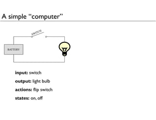 automata and complexity chapter two for computer science student.pdf