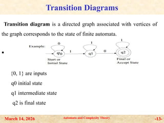 automata and complexity theory ch 1.pptx