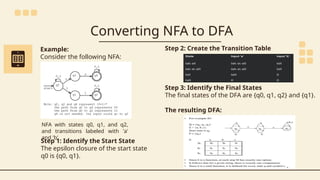 Deterministic Finite Automata and Non-Deterministic | PPTX