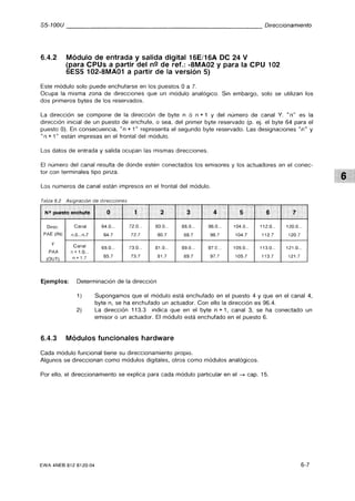 Automata programable s5 100 u