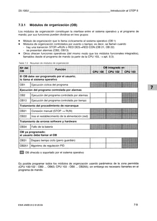 Automata programable s5 100 u