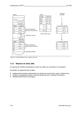 Automata programable s5 100 u