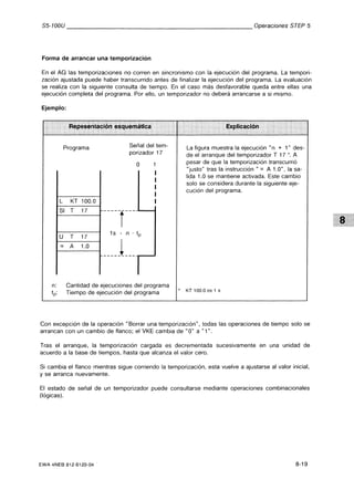 Automata programable s5 100 u