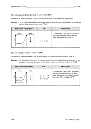 Automata programable s5 100 u
