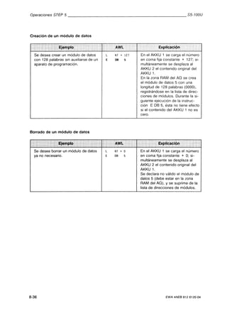 Automata programable s5 100 u