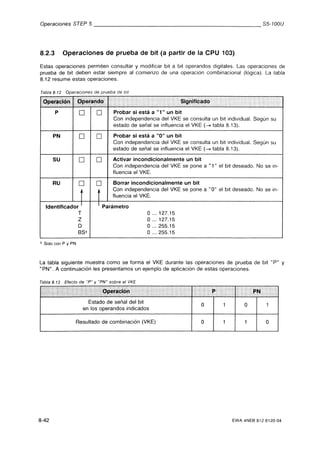 Automata programable s5 100 u