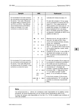 Automata programable s5 100 u