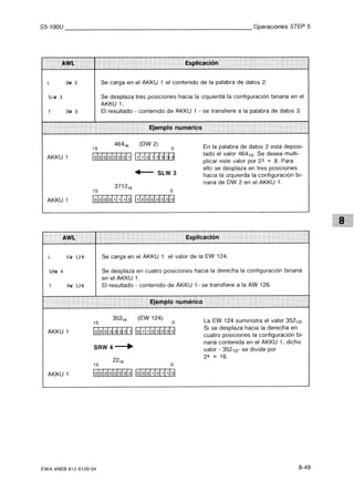 Automata programable s5 100 u