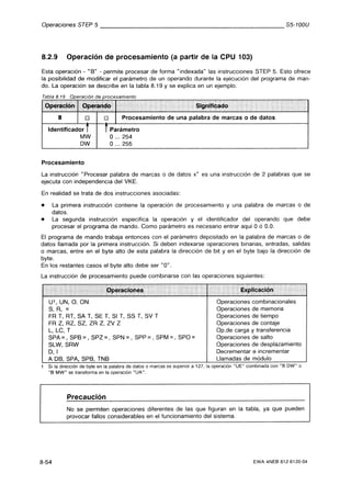Automata programable s5 100 u