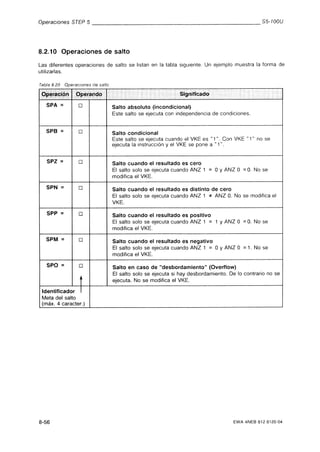 Automata programable s5 100 u