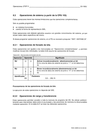 Automata programable s5 100 u