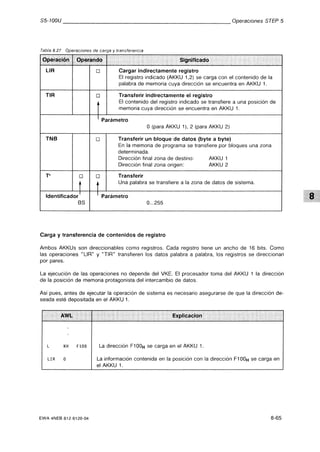 Automata programable s5 100 u