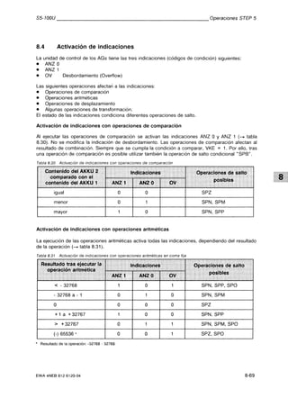 Automata programable s5 100 u
