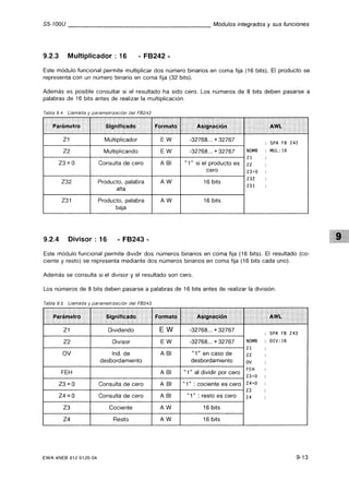 Automata programable s5 100 u