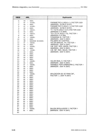 Automata programable s5 100 u
