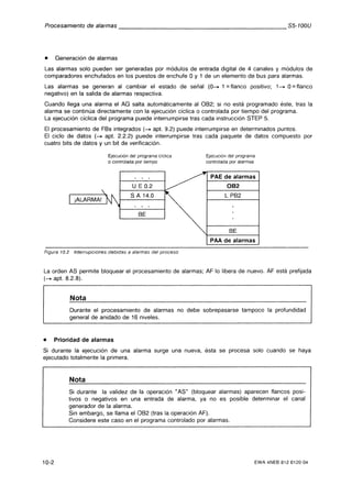 Automata programable s5 100 u