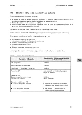 Automata programable s5 100 u