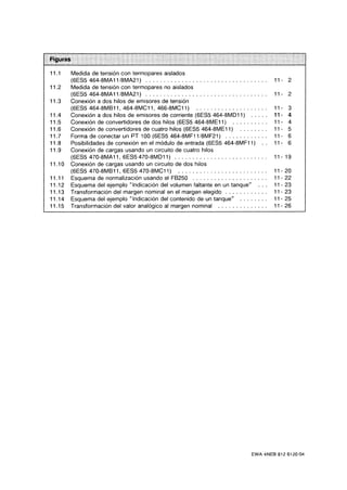 Automata programable s5 100 u