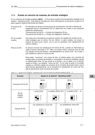 Automata programable s5 100 u