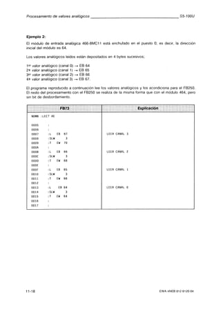 Automata programable s5 100 u