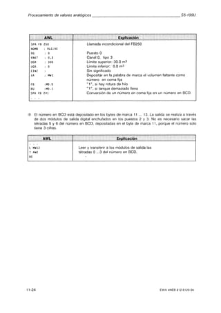 Automata programable s5 100 u