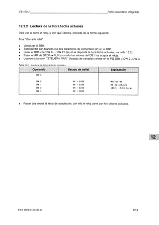 Automata programable s5 100 u