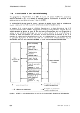 Automata programable s5 100 u
