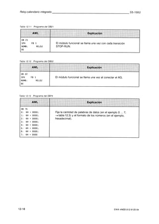 Automata programable s5 100 u