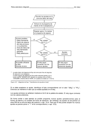 Automata programable s5 100 u