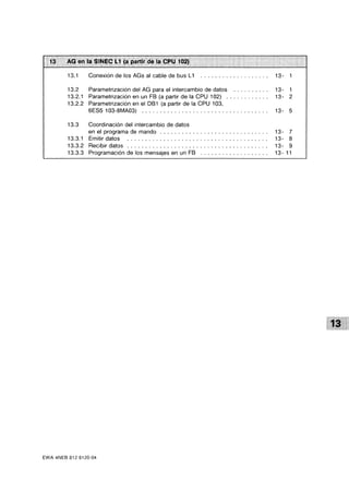 Automata programable s5 100 u