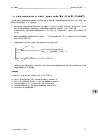 Automata programable s5 100 u