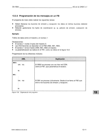 Automata programable s5 100 u
